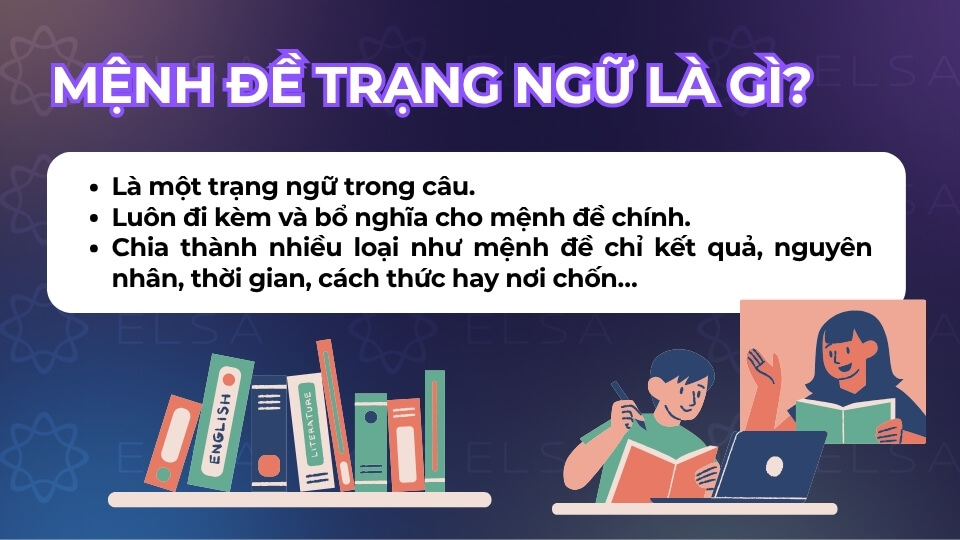 Mệnh đề trạng ngữ được sử dụng như một trạng ngữ trong câu Mệnh đề trạng ngữ được sử dụng như một trạng ngữ trong câu