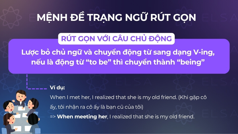 Rút gọn mệnh đề trạng ngữ bằng cách lượt bỏ chủ ngữ Rút gọn mệnh đề trạng ngữ bằng cách lượt bỏ chủ ngữ