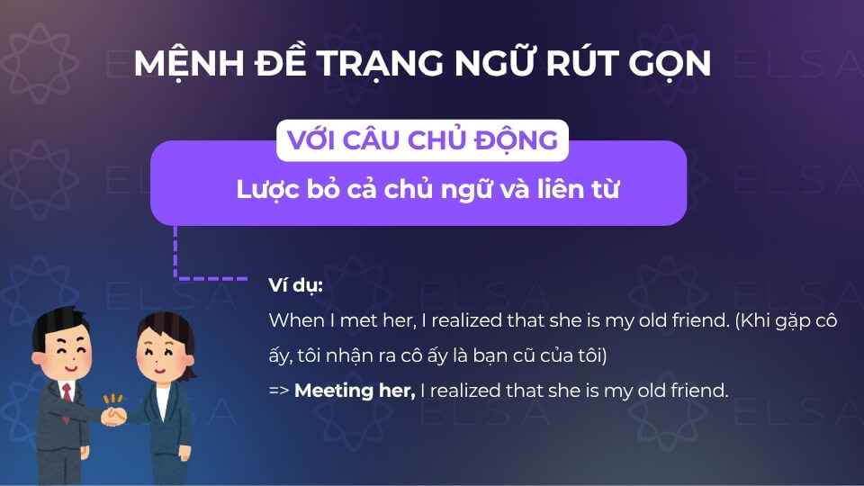 Rút gọn mệnh đề trạng ngữ bằng cách lược bỏ cả chủ ngữ và liên từ Rút gọn mệnh đề trạng ngữ bằng cách lược bỏ cả chủ ngữ và liên từ