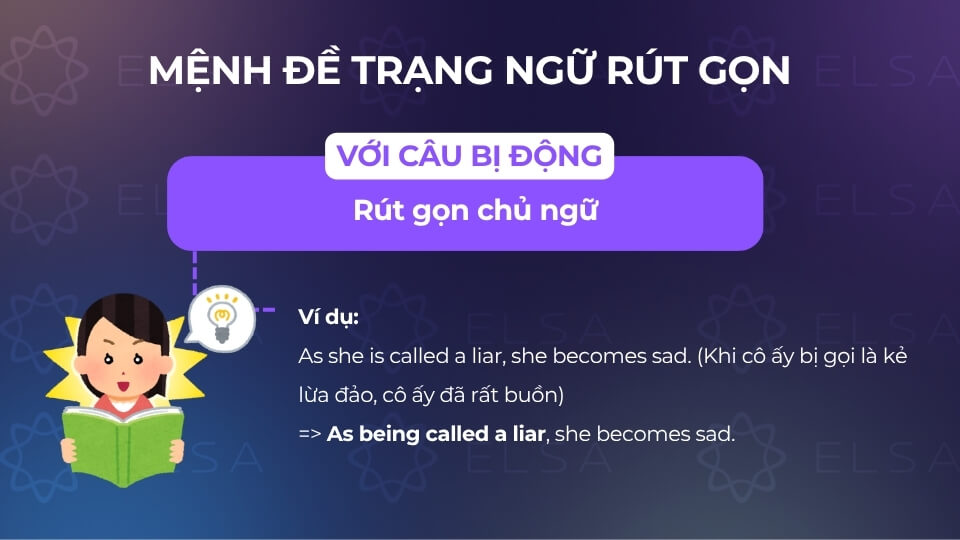 Rút gọn mệnh đề trạng ngữ bị động bằng cách rút gọn chủ ngữ Rút gọn mệnh đề trạng ngữ bị động bằng cách rút gọn chủ ngữ