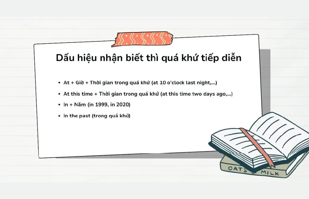 Thì quá khứ tiếp diễn (Past Continuous Tense): Lý thuyết & bài tập có đáp án