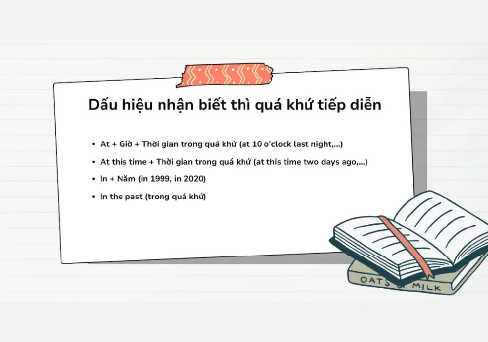 Thì quá khứ tiếp diễn (Past Continuous Tense): Lý thuyết & bài tập có đáp án