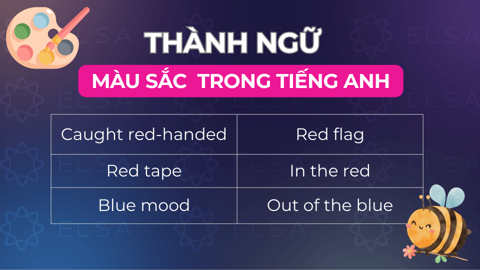 Các thành ngữ về màu sắc trong tiếng Anh