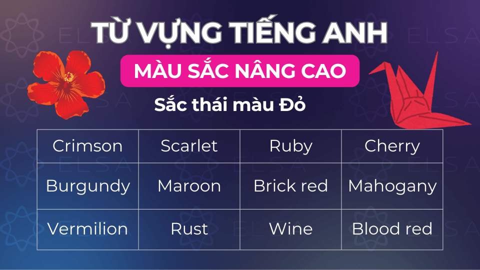 Các từ vựng về sắc thái đỏ trong tiếng Anh