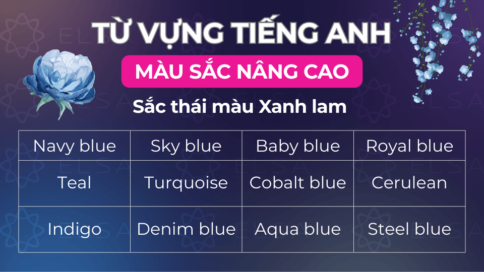 Các từ vựng về sắc thái xanh lam trong tiếng Anh