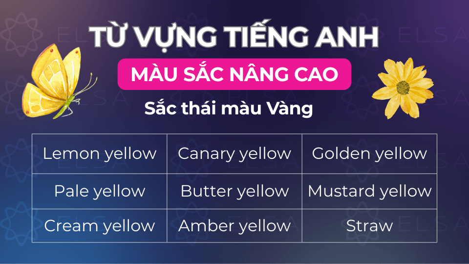 Các từ vựng về sắc thái vàng trong tiếng Anh