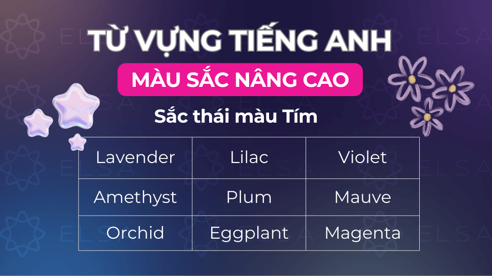 Các từ vựng về sắc thái tím trong tiếng Anh