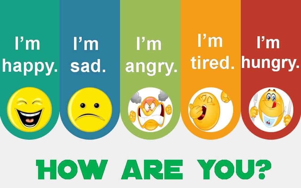 Cách trả lời câu hỏi How are you