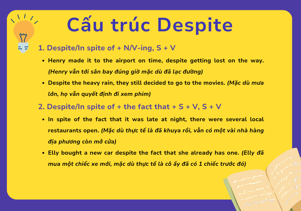 Cấu trúc despite cộng với danh từ/cụm danh từ hoặc V-ing