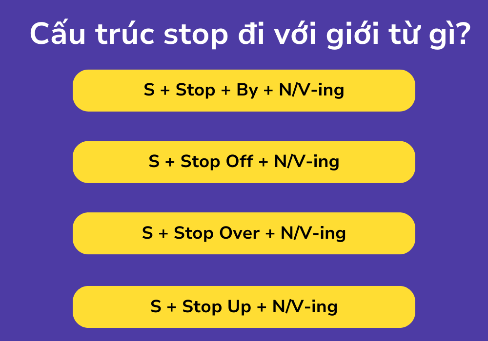 Cấu trúc stop đi với giới từ gì