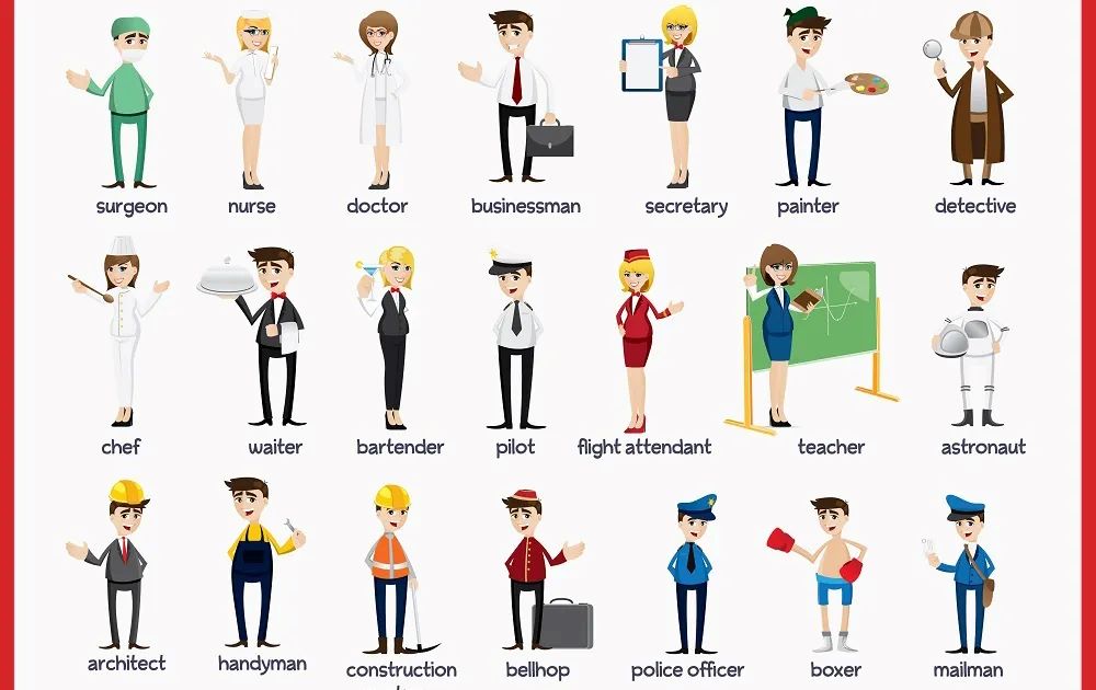 Nghề nghiệp tiếng Anh trong các lĩnh vực  khác