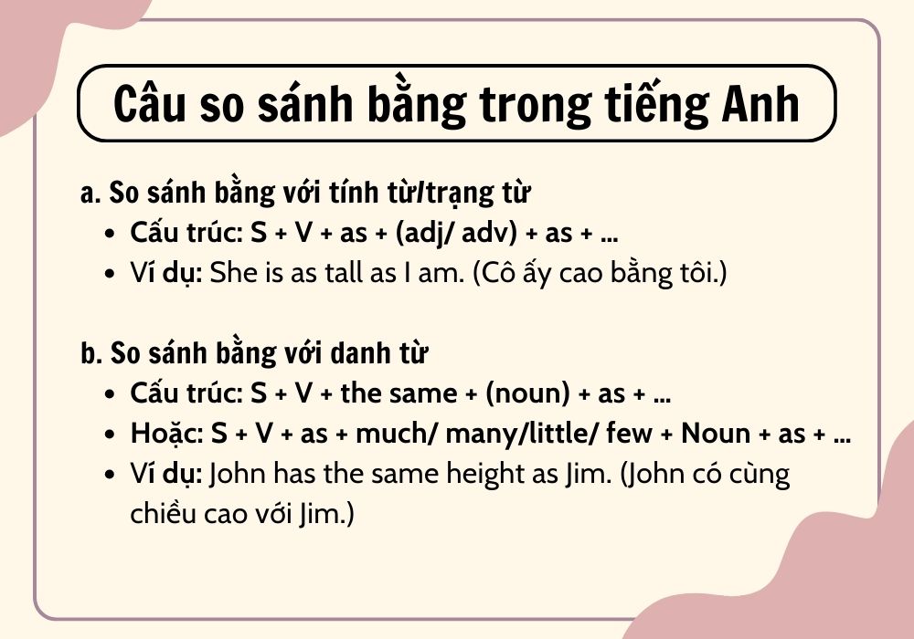Cấu trúc câu so sánh bằng trong tiếng Anh Cấu trúc câu so sánh bằng trong tiếng Anh