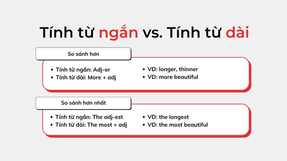 Tính từ trong cấu trúc so sánh