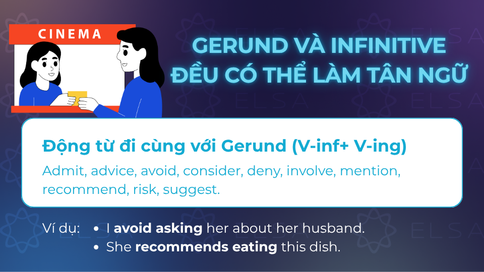 Các động từ đi cùng với gerund Các động từ đi cùng với gerund