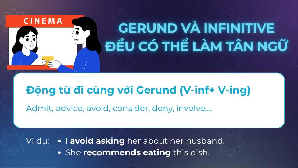 Các động từ đi cùng với gerund Các động từ đi cùng với gerund