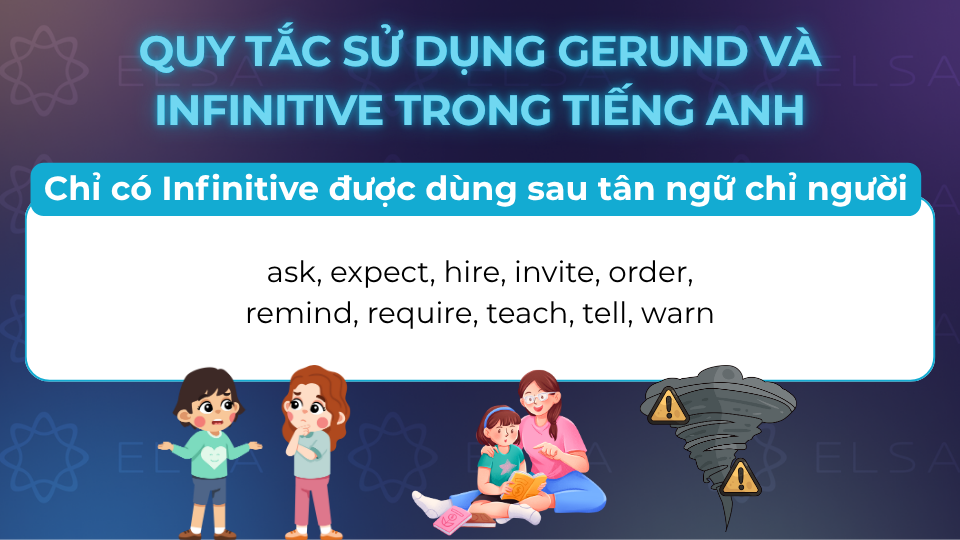 Chỉ có Infinitive được dùng sau tân ngữ chỉ người Chỉ có Infinitive được dùng sau tân ngữ chỉ người