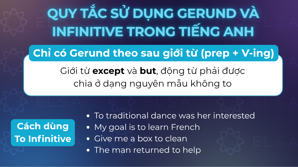 Gerund theo sau giới từ và cách dùng Infinitive Gerund theo sau giới từ và cách dùng Infinitive