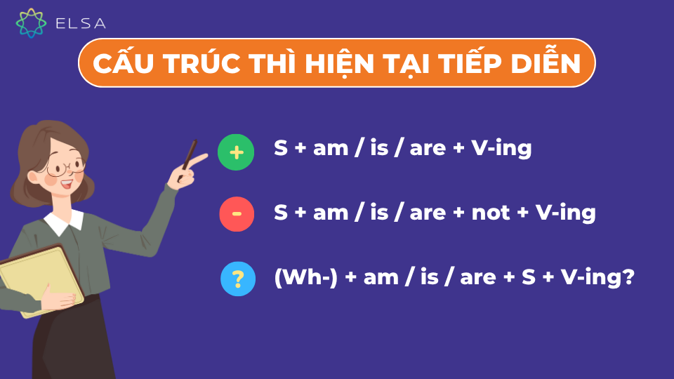 Cấu trúc thì hiện tại tiếp diễn Cấu trúc thì hiện tại tiếp diễn