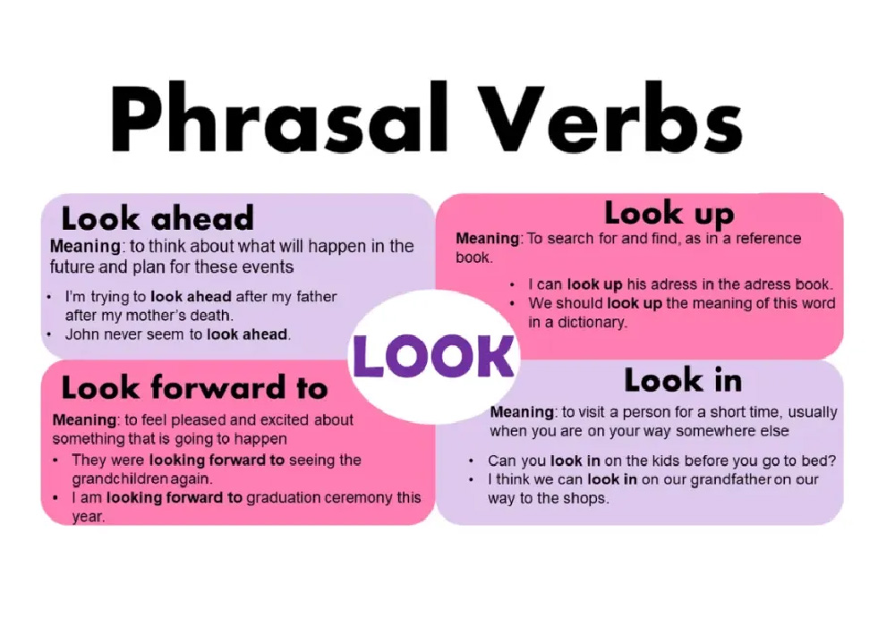 Phrasal verb