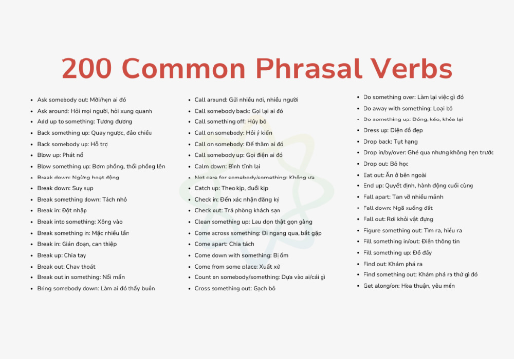Trọn bộ 200 Phrasal verb thường gặp nhất