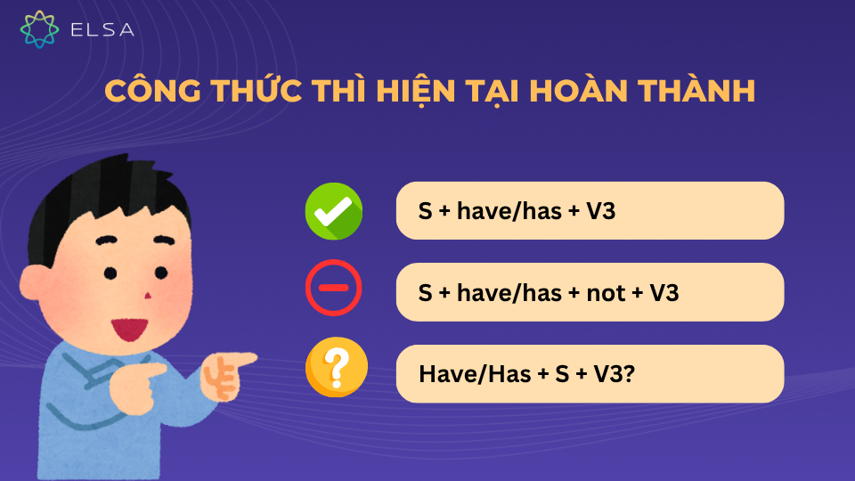 Công thức thì hiện tại hoàn thành