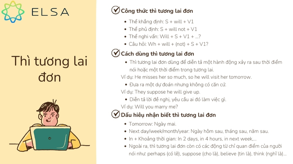 Thì tương lai đơn (Simple Future): Công thức, cách dùng và dấu hiệu nhận biết Thì tương lai đơn (Simple Future): Công thức, cách dùng và dấu hiệu nhận biết