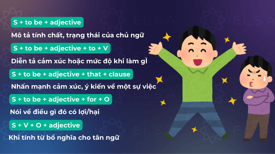Những cấu trúc thông dụng với tính từ