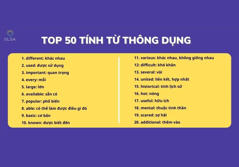 TOP 50 tính từ thông dụng TOP 50 tính từ thông dụng