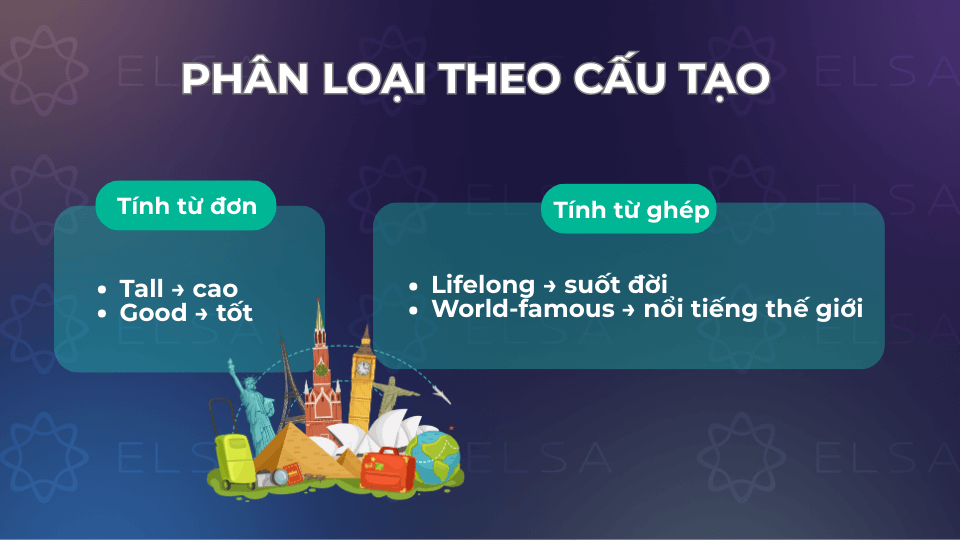 Phân loại tính từ theo cấu tạo