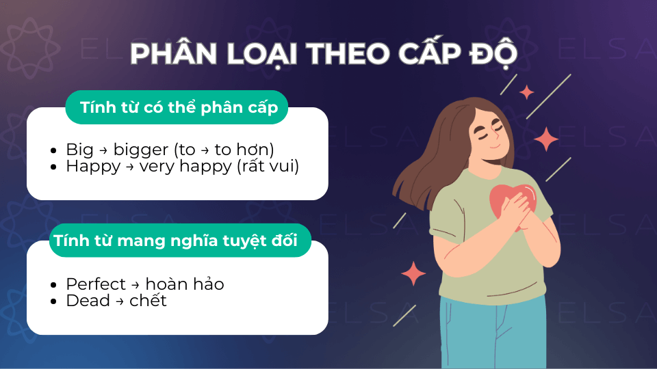 Phân loại tính từ theo cấp độ