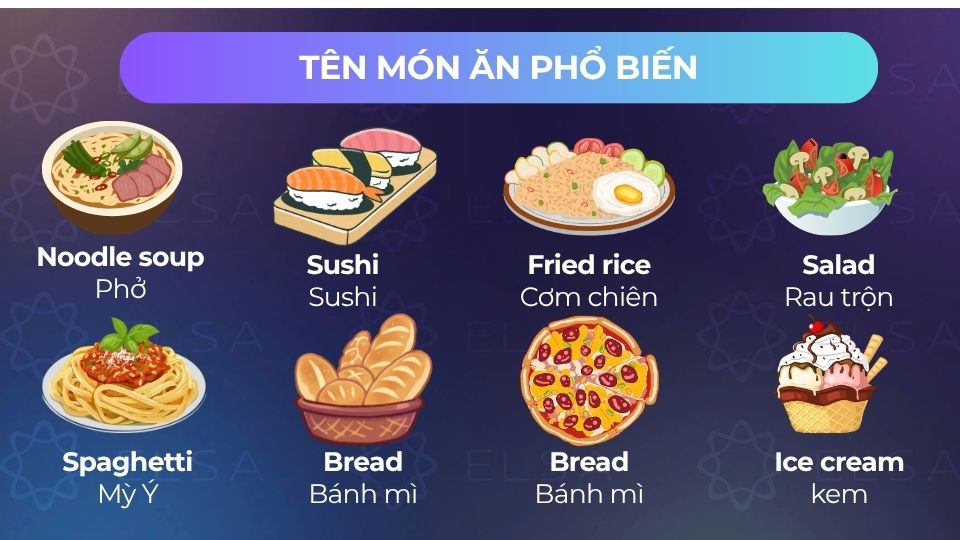 Tên một số món ăn phổ biến thường gặp bằng tiếng Anh