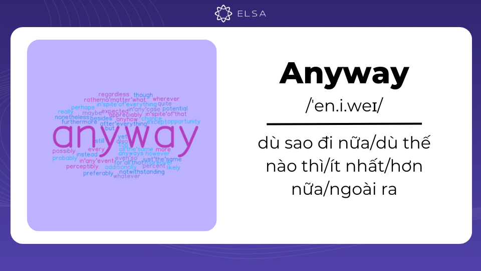 Anyway là một từ mang nhiều nghĩa và chúng được sử dụng tùy vào ngữ cảnh mà câu đang nói đến Anyway là một từ mang nhiều nghĩa và chúng được sử dụng tùy vào ngữ cảnh mà câu đang nói đến