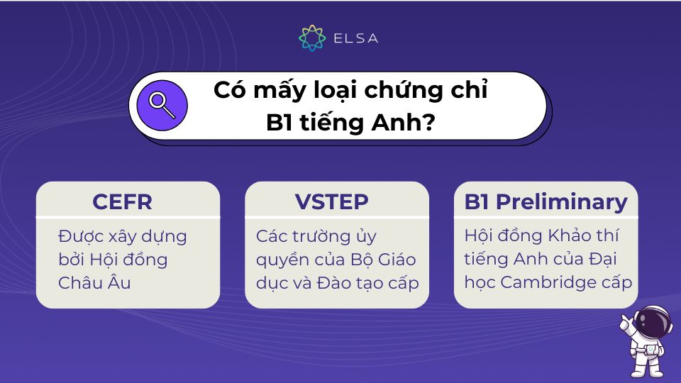 Các loại chứng chỉ B1 tiếng Anh