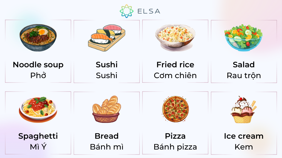 Tên một số món ăn phổ biến thường gặp bằng tiếng Anh Tên một số món ăn phổ biến thường gặp bằng tiếng Anh