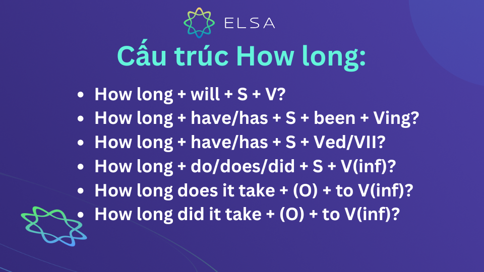 Một số cấu trúc How long thông dụng Một số cấu trúc How long thông dụng
