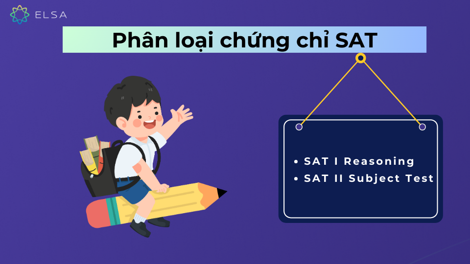 Chứng chỉ SAT được chia thành hai loại chính: SAT I và SAT II Chứng chỉ SAT được chia thành hai loại chính: SAT I và SAT II