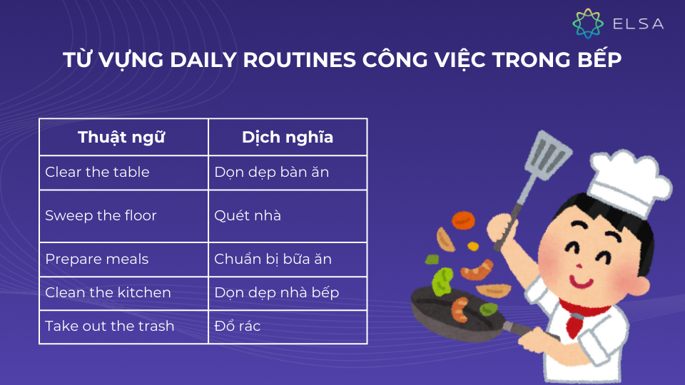 Từ vựng daily routines công việc trong bếp Từ vựng daily routines công việc trong bếp