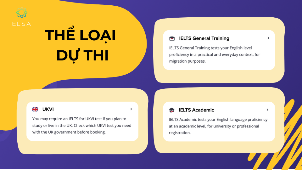 Chọn thể loại mà thí sinh sẽ dự thi