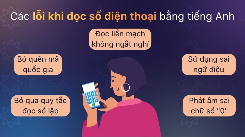Một số lỗi thường gặp khi đọc số điện thoại bằng tiếng Anh Một số lỗi thường gặp khi đọc số điện thoại bằng tiếng Anh