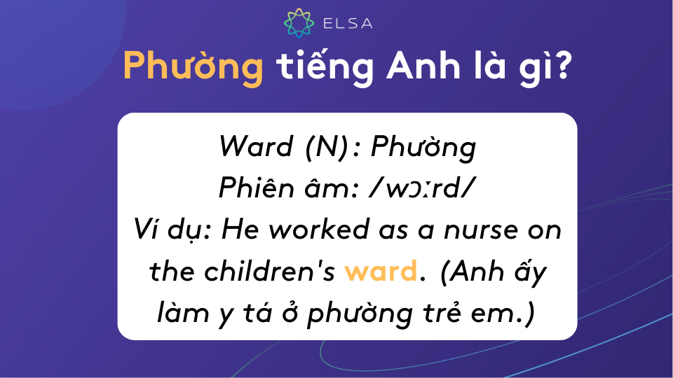 Phường tiếng Anh là Ward (N) có phiên âm /wɔːrd/. Phường tiếng Anh là Ward (N) có phiên âm /wɔːrd/.