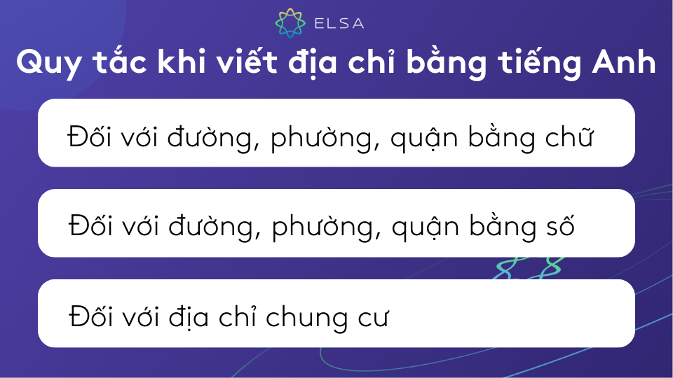 Khi viết địa chỉ bằng tiếng Anh cũng cần có quy tắc riêng phải tuân thủ Khi viết địa chỉ bằng tiếng Anh cũng cần có quy tắc riêng phải tuân thủ