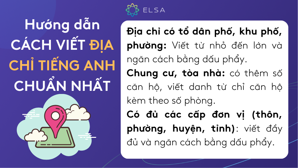 Nếu bạn muốn viết địa chỉ tiếng Anh chuẩn thì không thể bỏ qua những lưu ý này Nếu bạn muốn viết địa chỉ tiếng Anh chuẩn thì không thể bỏ qua những lưu ý này