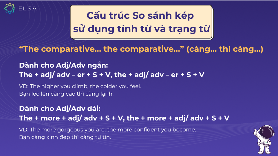 Cấu trúc so sánh kép “The comparative… the comparative…” Cấu trúc so sánh kép “The comparative… the comparative…”