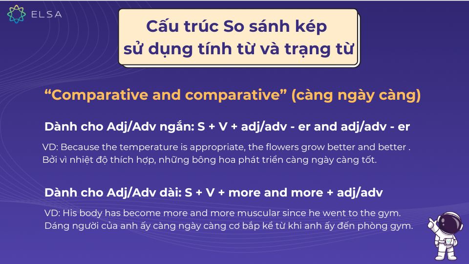 Cấu trúc so sánh kép “Comparative and comparative” Cấu trúc so sánh kép “Comparative and comparative”