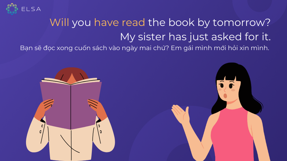 Thì tương lai hoàn thành - Công thức câu nghi vấn Thì tương lai hoàn thành - Công thức câu nghi vấn