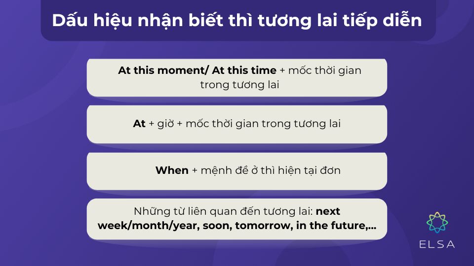 Dấu hiệu nhận biết thì tương lai tiếp diễn Dấu hiệu nhận biết thì tương lai tiếp diễn