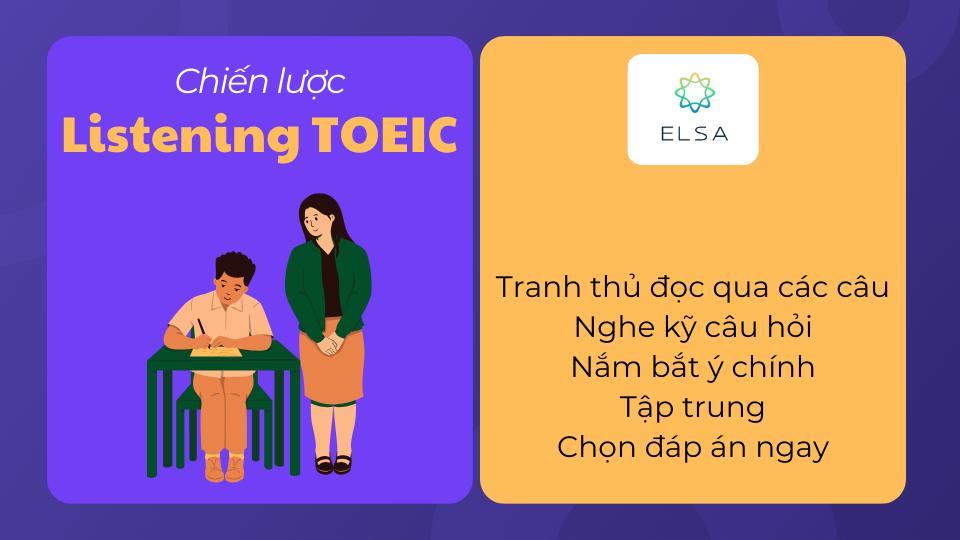 Thời gian thi TOEIC - Các lưu ý làm bài phần Listening Thời gian thi TOEIC - Các lưu ý làm bài phần Listening