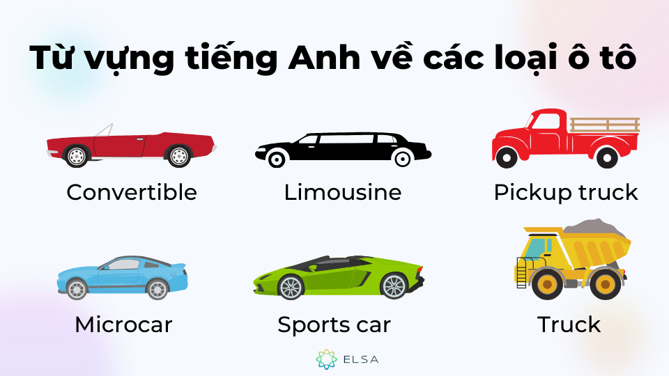 Từ vựng tiếng Anh về các loại xe ô tô phổ biến. Từ vựng tiếng Anh về các loại xe ô tô phổ biến.