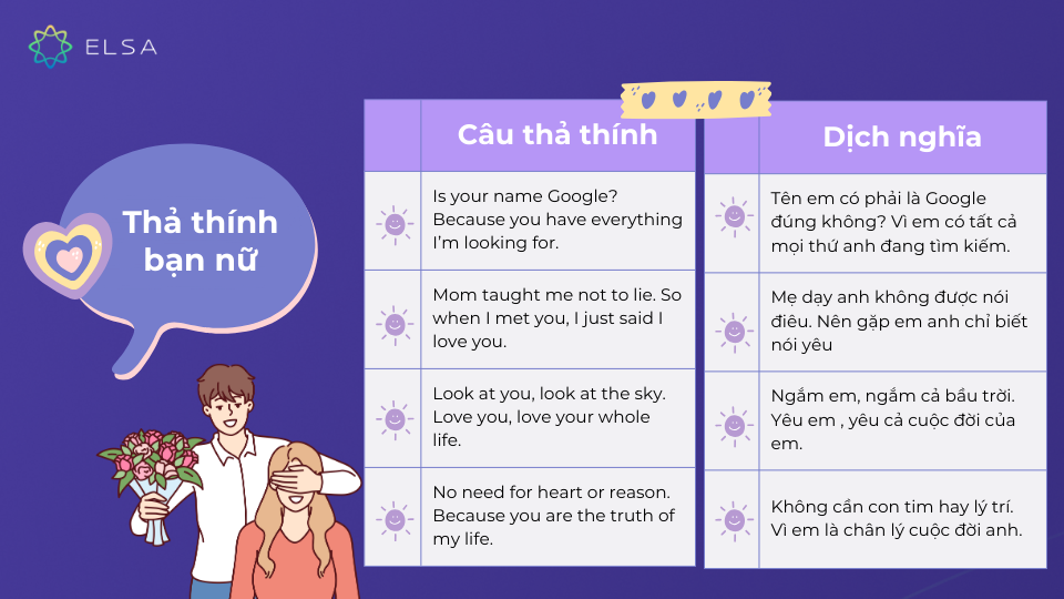 Những câu thả thính bằng tiếng Anh lãng mạn dành cho các chàng trai Những câu thả thính bằng tiếng Anh lãng mạn dành cho các chàng trai