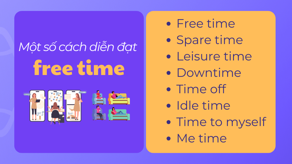 Những từ có thể thay thế free time Những từ có thể thay thế free time